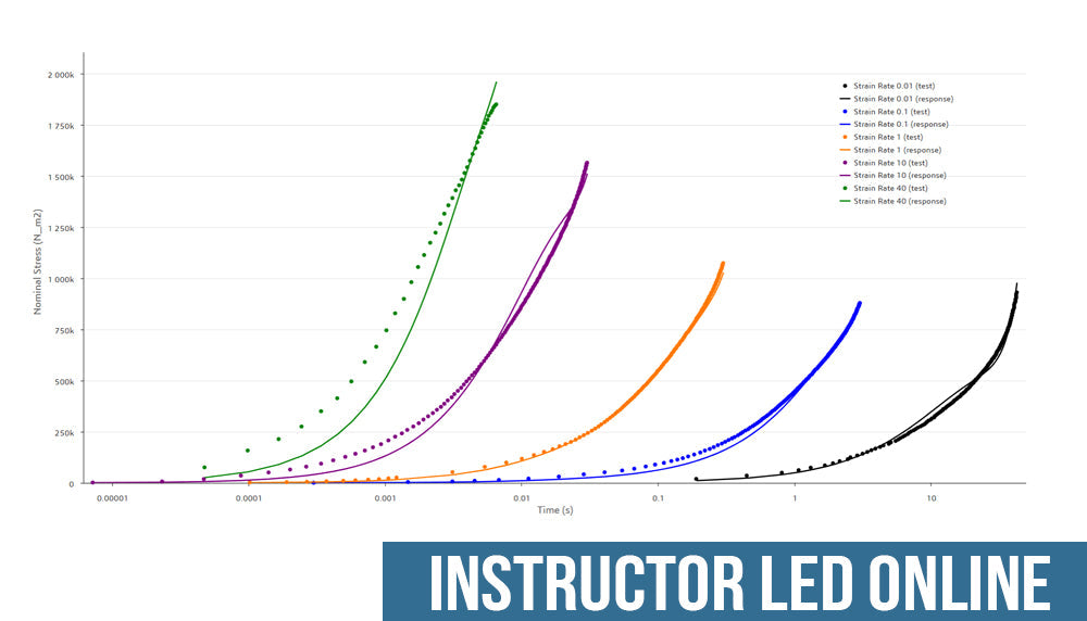 3DEXPERIENCE SIMULIA: Material Calibration Essentials - Instructor-Led Online Training