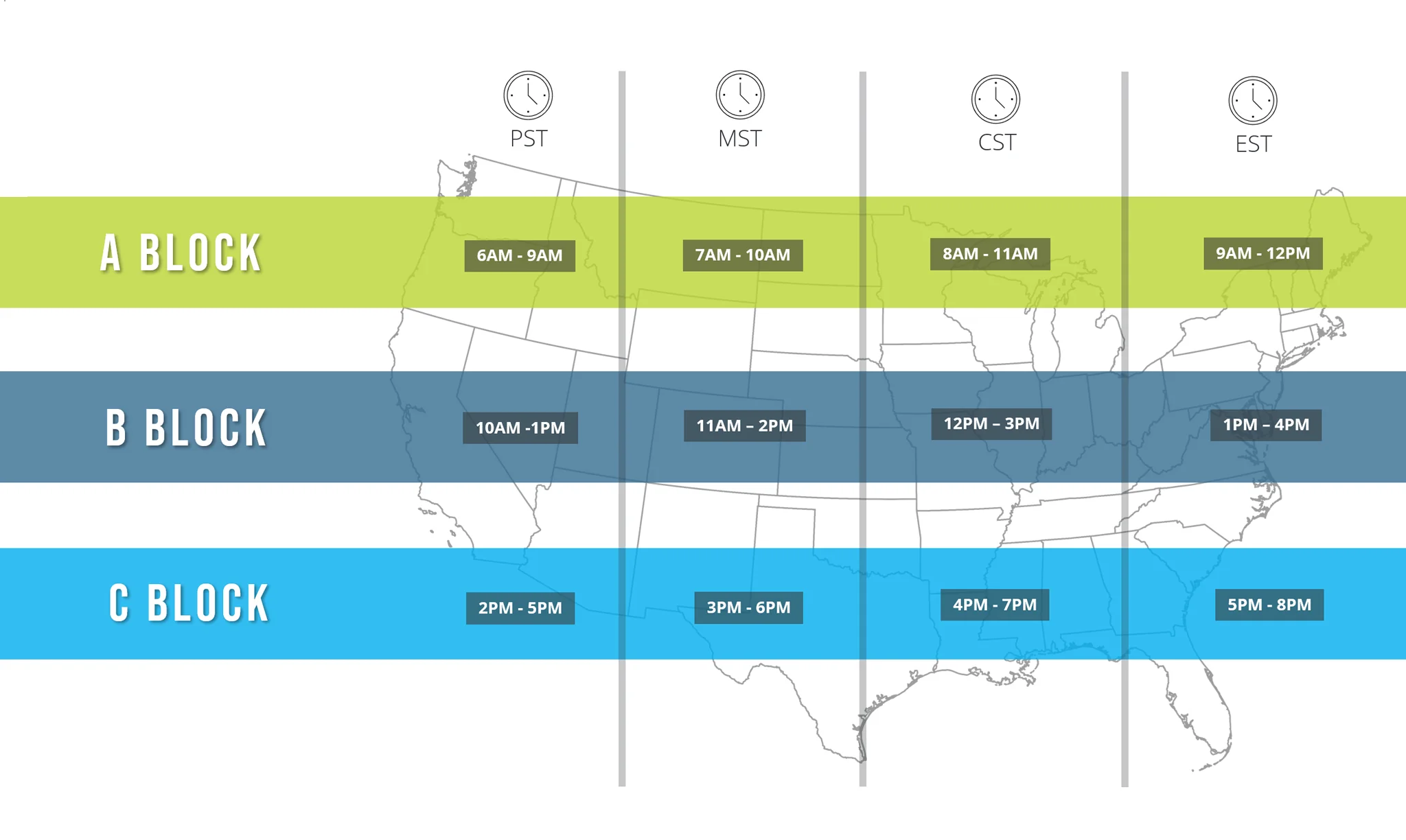 GoEngineer Training Schedule - Blocks A, B, and C