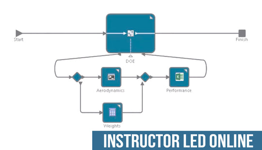 3DEXPERIENCE SIMULIA : Process Composer Essentials - Formation en ligne dirigée par un instructeur