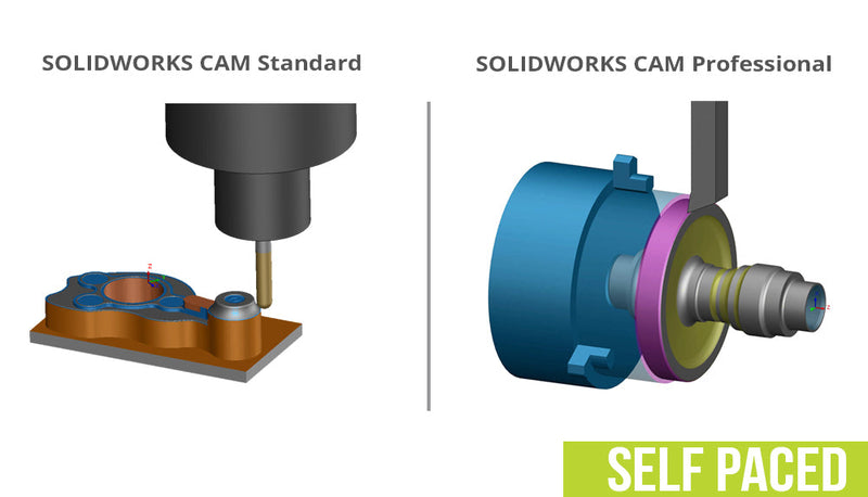 SOLIDWORKS CAM Bundle - Formation à rythme libre (prise en charge)