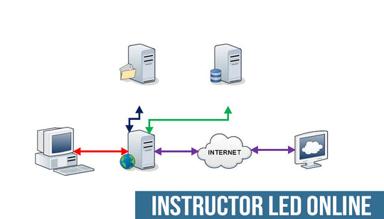 PDM Administrator Advanced - Instructor-Led Online Training