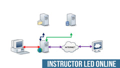 Administrateur PDM avancé - Formation en ligne avec instructeur