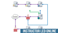 Administrateur informatique PDM - Formation en ligne avec instructeur